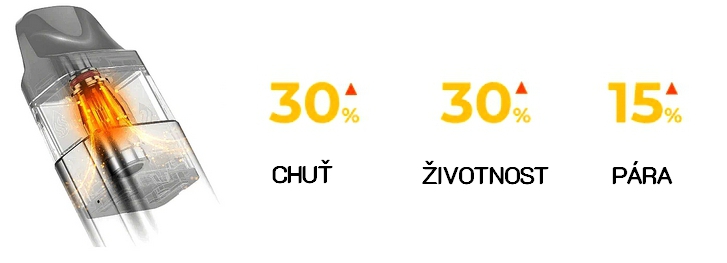 vaporesso-xros-4-COREX-vaping-cz-v3